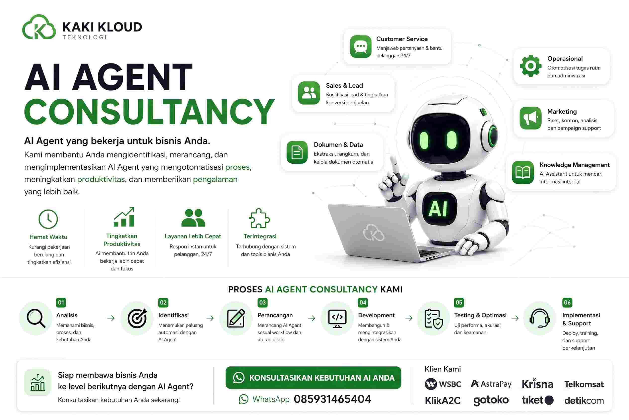 AI Consulting Konsultan - Kaki Kloud